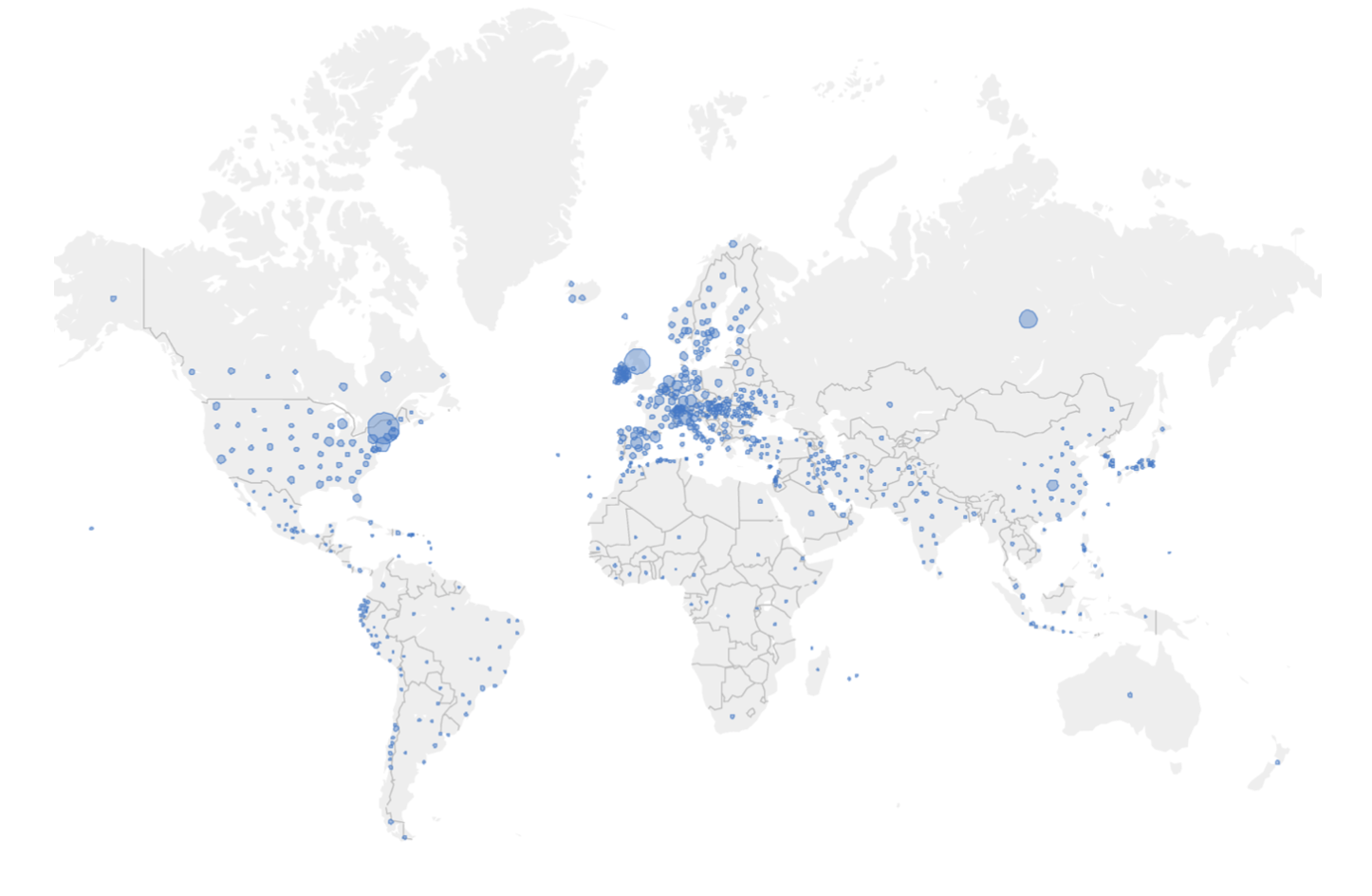 Global statistics at a glance information